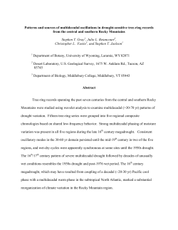 Patterns and sources of multidecadal oscillations in drought
