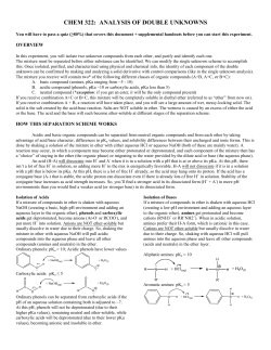 ANALYSIS OF UNKNOWNS