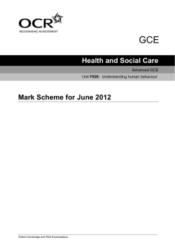 Unit 11 - Understanding human behaviour and development