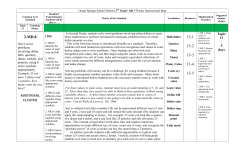 Pacing Guide - Math 4th 9-Weeks