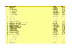 Record Chemical Name Formula MW 1 Abietinic Acid - Wiley-VCH