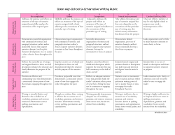 SHS Narrative Rubric
