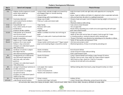 Pediatric Development Milestones