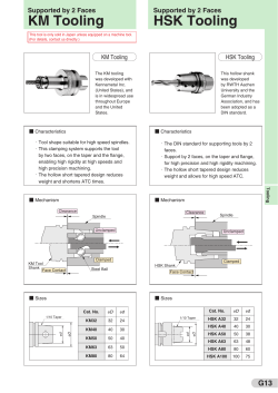 KM Tooling HSK Tooling