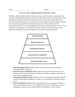 AP Lit Maslow Assignment