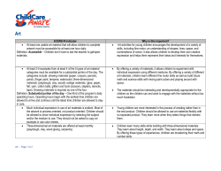 ECERS-R Indicator Why is this important? &bull; At least one usable art