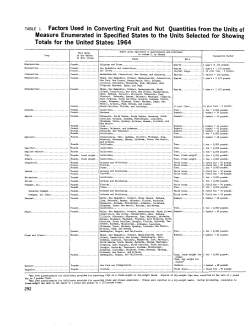 Factors Used in Converting Fruit and Nut Quantities from the Units of