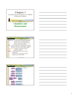 Chapter 1 - Chemistry