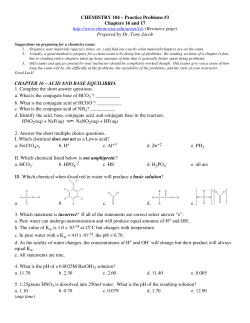 pH practice problem
