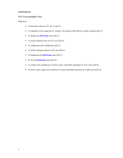 CHAPTER 26 AVL Trees and Splay Trees Objectives &bull; To describe