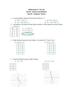 Mathematics 9 &ndash; ES Laird Unit #2 &ndash; Patterns and Relations Quiz #2