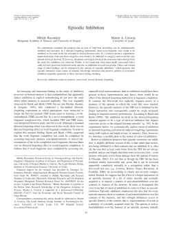 Episodic Inhibition
