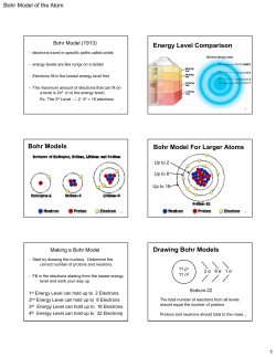 Drawing Bohr Models - mrkearsley.com