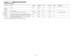 PDFs