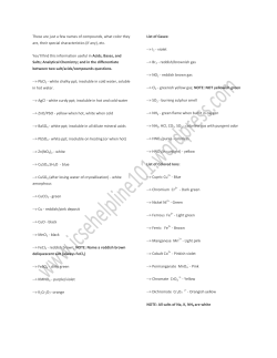These are just a few names of compounds, what color they are, their