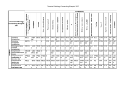 Chemical Pathology Overarching Blueprint 2007 2BCD 2ABC DE