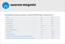 Characteristic physical properties of sintered NdFeB magnet
