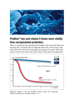 ProBion&reg; has and retains 5 times more vitality than encapsulated