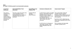 SOA 3 - final draft 19 - Highland Biodiversity
