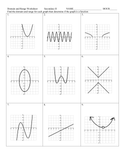 Domain and Range Worksheet Secondary II