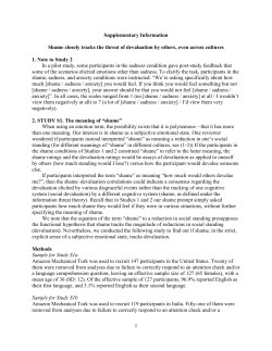 Supplementary Information - Center for Evolutionary Psychology