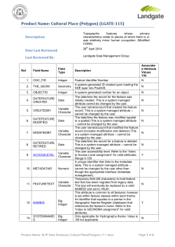 Product Name: Cultural Place (Polygon) (LGATE-115)