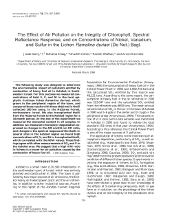 The Effect of Air Pollution on the Integrity of Chlorophyll, Spectral