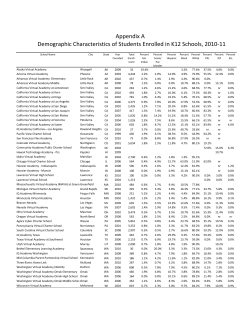 Appendix A Demographic Characteristics of Students Enrolled in