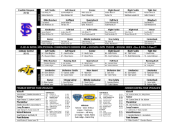 Class 4A Probable Starters &ndash; Two Deep