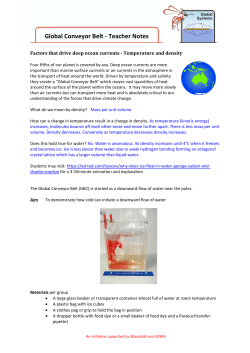 Global Conveyor Belt