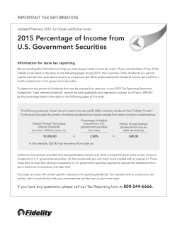 2015 Percentage of Income from U.S. Government Securities
