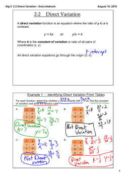 Alg II 2-2 Direct Variation