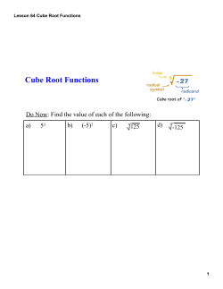 Lesson 64 Cube Root Functions