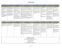 8 Mathematical Practices - Wilmington Public Schools