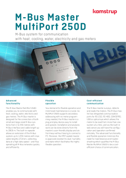 M-Bus Master MultiPort 250D