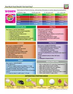 How Much Food Should I Eat Each Day?