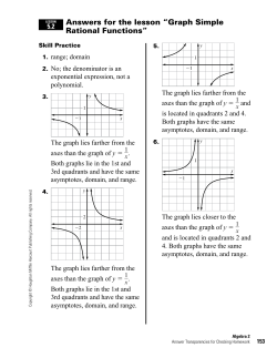 Answers for the lesson &ldquo;Graph Simple Rational Functions&rdquo;