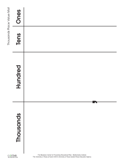 Thousands Hundred Tens Ones