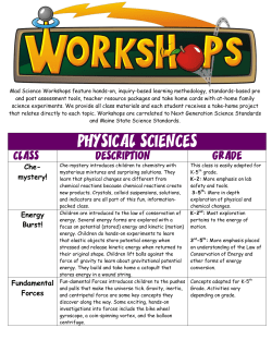 Che- mystery! Energy Burst! Fundamental Forces