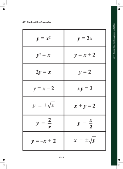y = x2 y = 2x y = x + 2 2y = x y = 2 y = x &ndash; 2 xy = 2 y x = &plusmn; x +