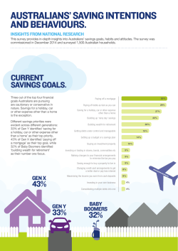 australians` saving intentions and behaviours.