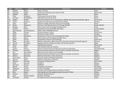 Participants list
