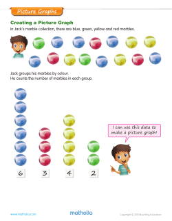 Picture Graphs