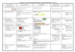Progression in Teaching and Learning Multiplication