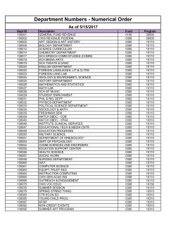Department Numbers - James Madison University
