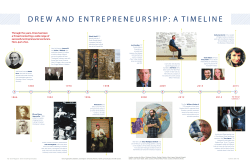 drew and entrepreneurship: a timeline