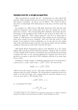 Sample size for a single proportion