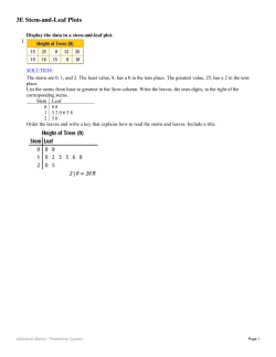 3E Stem-and-Leaf Plots