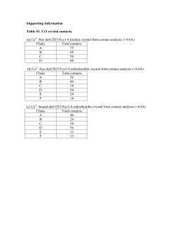Supporting Information Table S1. C&epsilon;3 crystal contacts. (a) Ca