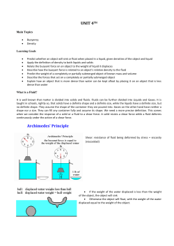 UNIT 4TH Archimedes` Principle - IES Al